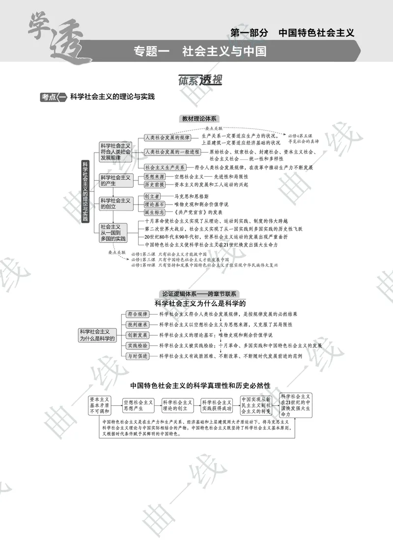 《1_012025版5·3B版新高考版专题一社会主义与中国PDF_2025版教学资源包_（总复习系列）2025版《5年高考3年模拟》新高考版B版（⭐全科）_2025版.新高考新教材版.选考总复习.政治.5·3B版》第1页预览