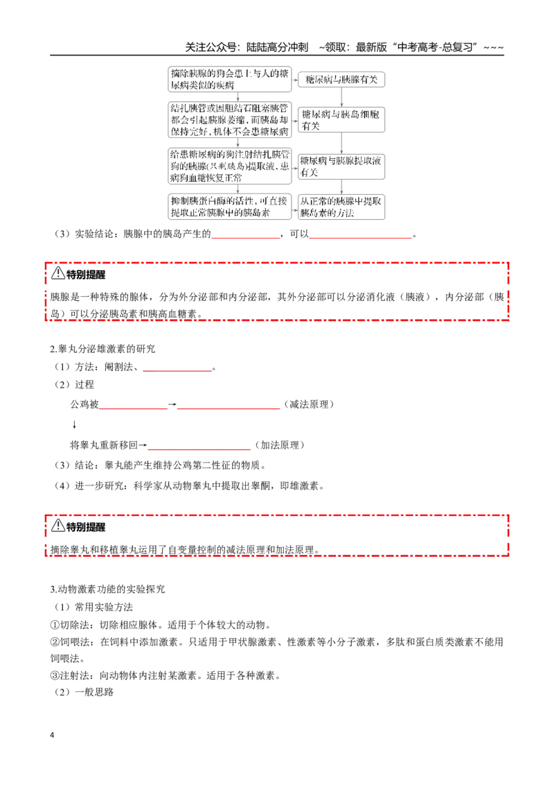 《第26讲体液调节（知识清单）（全国通用）（原卷版）_06-生物-高考总复习_一轮复习_2026年-生物高考一轮复习_2026年高考生物一轮复习知识清单（全国通用）-G56_2026版》第4页预览