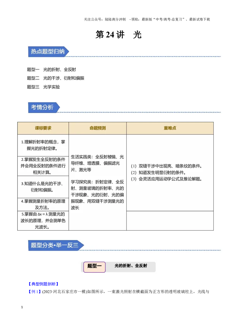 《第24讲光（三大题型）（举一反三）（学生版）_04-物理-高考总复习_专项复习_2025年_2025年高考物理举一反三系列（新高考通用）_资料》第1页预览