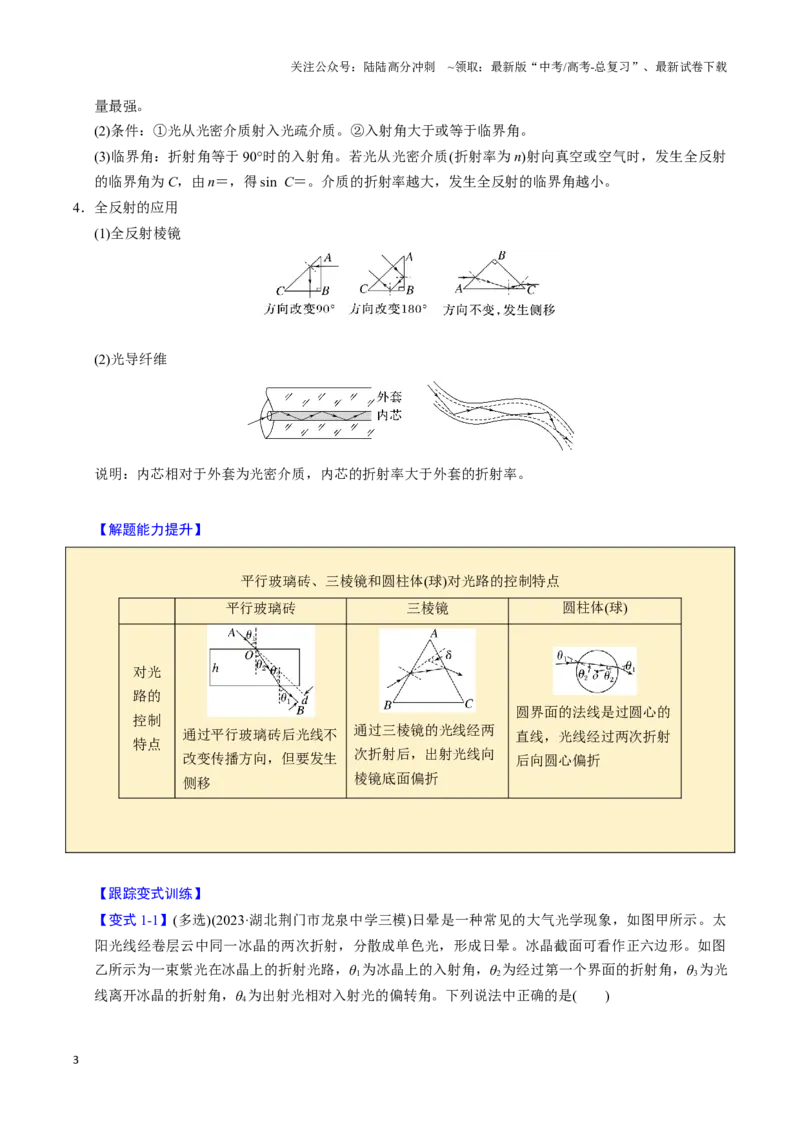 《第24讲光（三大题型）（举一反三）（学生版）_04-物理-高考总复习_专项复习_2025年_2025年高考物理举一反三系列（新高考通用）_资料》第3页预览
