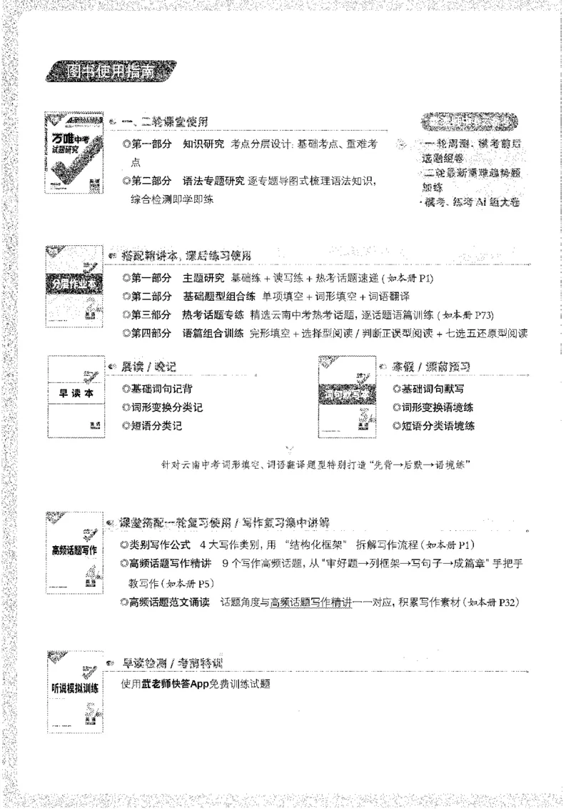 《1试题研究A4_2026版《万维中考试题研究》多省合集_2026版《万唯中考-试题研究》云南语数英物化_2026万唯中考试题研究云南英语》第4页预览