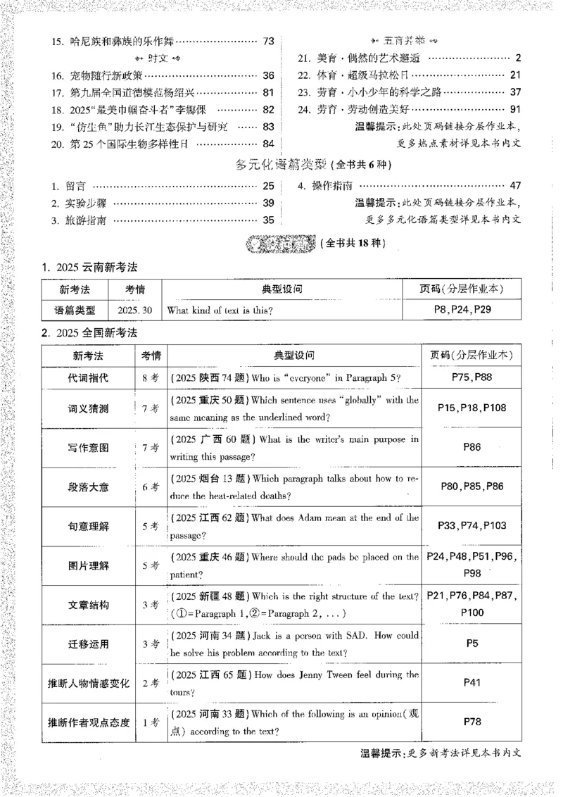 《1试题研究A4_2026版《万维中考试题研究》多省合集_2026版《万唯中考-试题研究》云南语数英物化_2026万唯中考试题研究云南英语》第6页预览