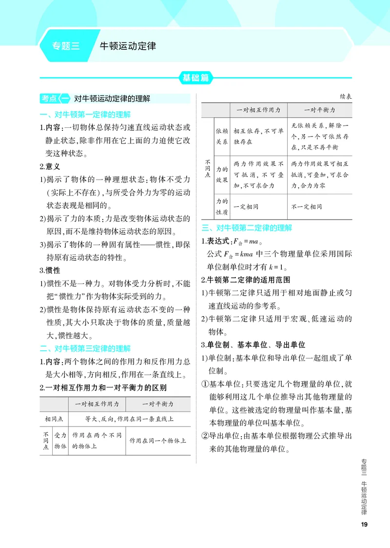 《1_4.PDF教参电子书——知识讲解册_2024版教学资源包_2024版.新高考版物理.5·3A版_3_专题三牛顿运动定律_4_PDF教参电子书》第1页预览