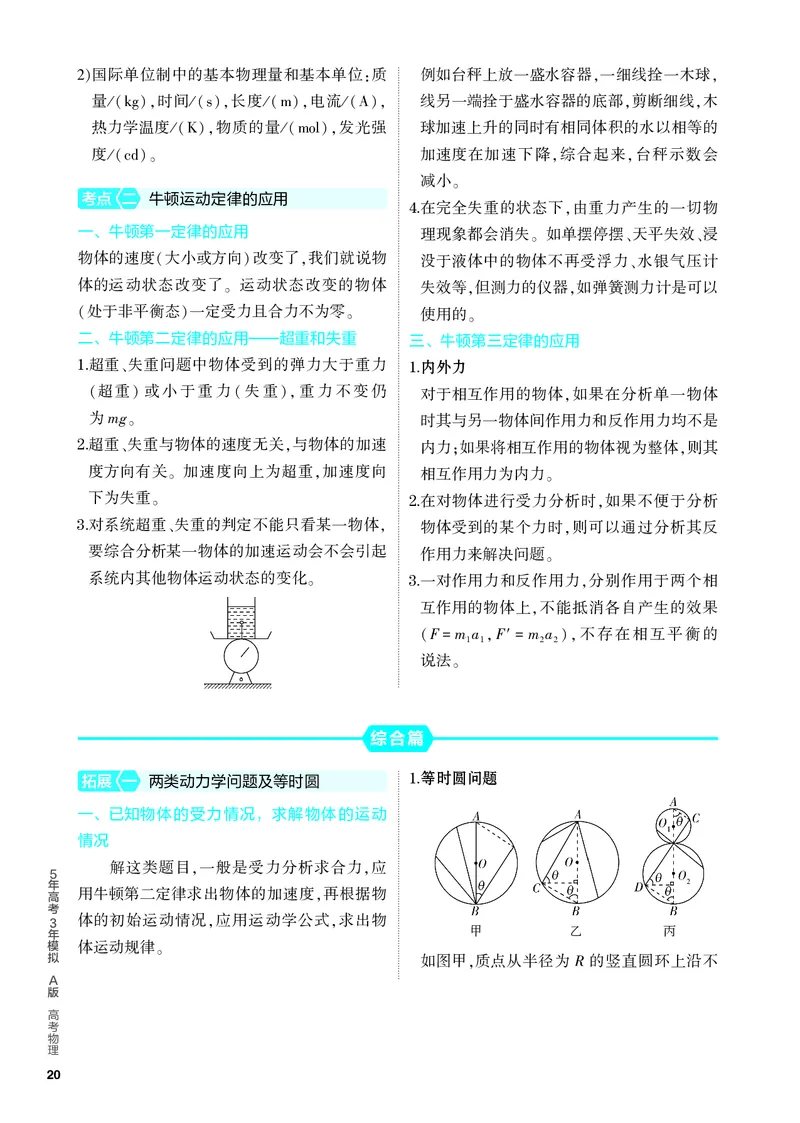 《1_4.PDF教参电子书——知识讲解册_2024版教学资源包_2024版.新高考版物理.5·3A版_3_专题三牛顿运动定律_4_PDF教参电子书》第2页预览