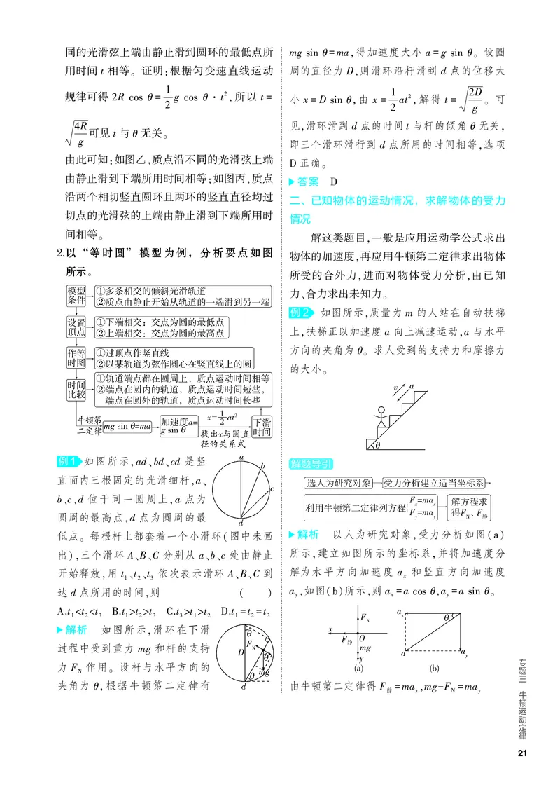 《1_4.PDF教参电子书——知识讲解册_2024版教学资源包_2024版.新高考版物理.5·3A版_3_专题三牛顿运动定律_4_PDF教参电子书》第3页预览