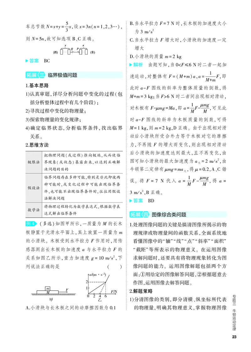 《1_4.PDF教参电子书——知识讲解册_2024版教学资源包_2024版.新高考版物理.5·3A版_3_专题三牛顿运动定律_4_PDF教参电子书》第5页预览
