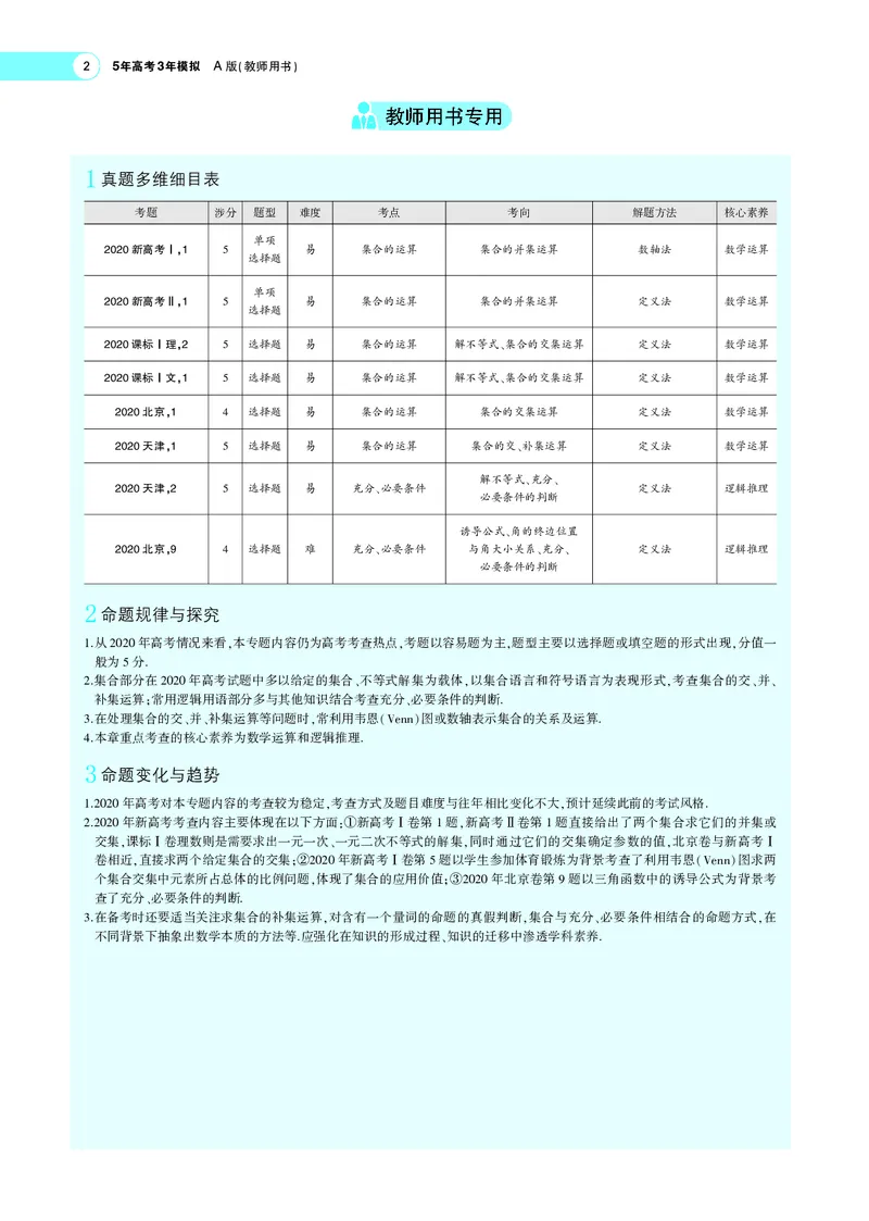 《1.1集合_2022版教学资源包_五年高考三年模拟_2022版新高考版高考总复习数学5·3A版_专题一§11集合_专题PDF_专题PDF_专题电子书》第2页预览
