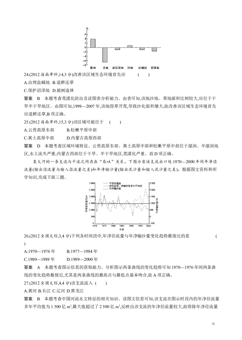 《18_专题十四不同类型区域的发展真题汇编_2025版教学资源包_（总复习系列）2025版《5年高考3年模拟》新高考版A版（⭐全科）_2025版.新高考版.选考总复习.地理.5·3A版》第8页预览