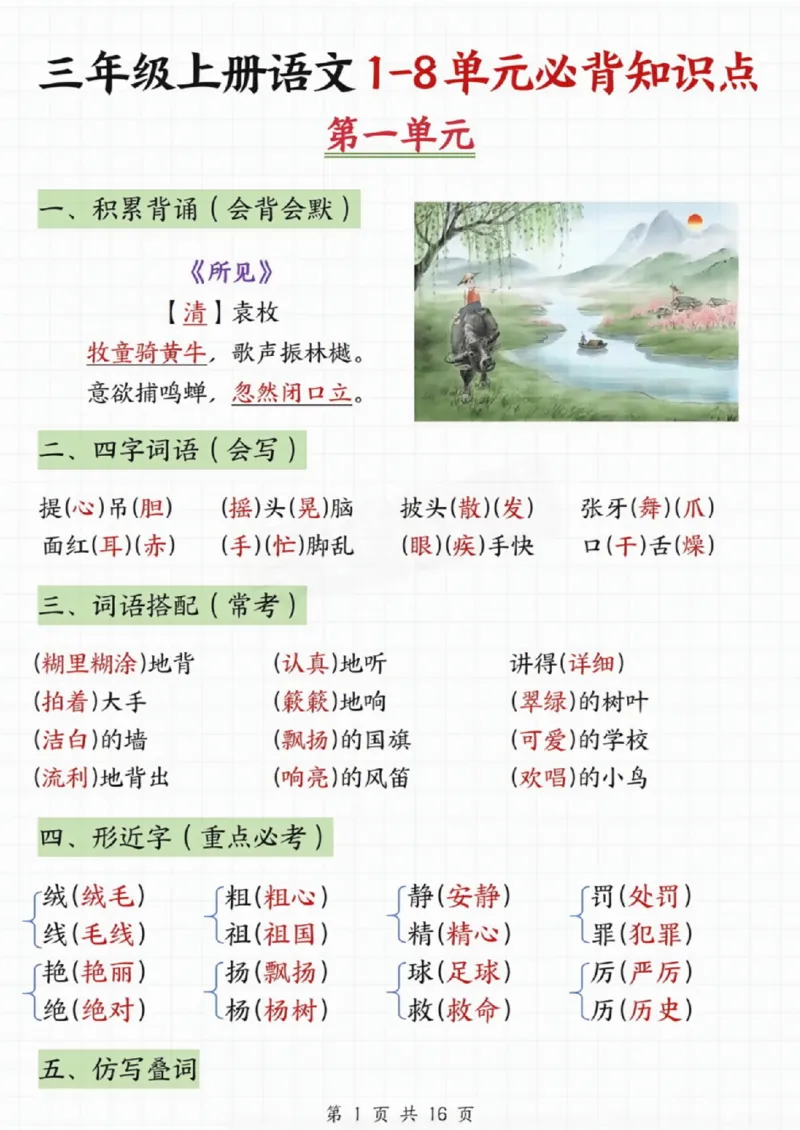 《三年级上册语文1-8单元期末知识点汇总(2)_3年级上册同步教辅合集_3上-语文_三上语文-核心考点》第1页预览