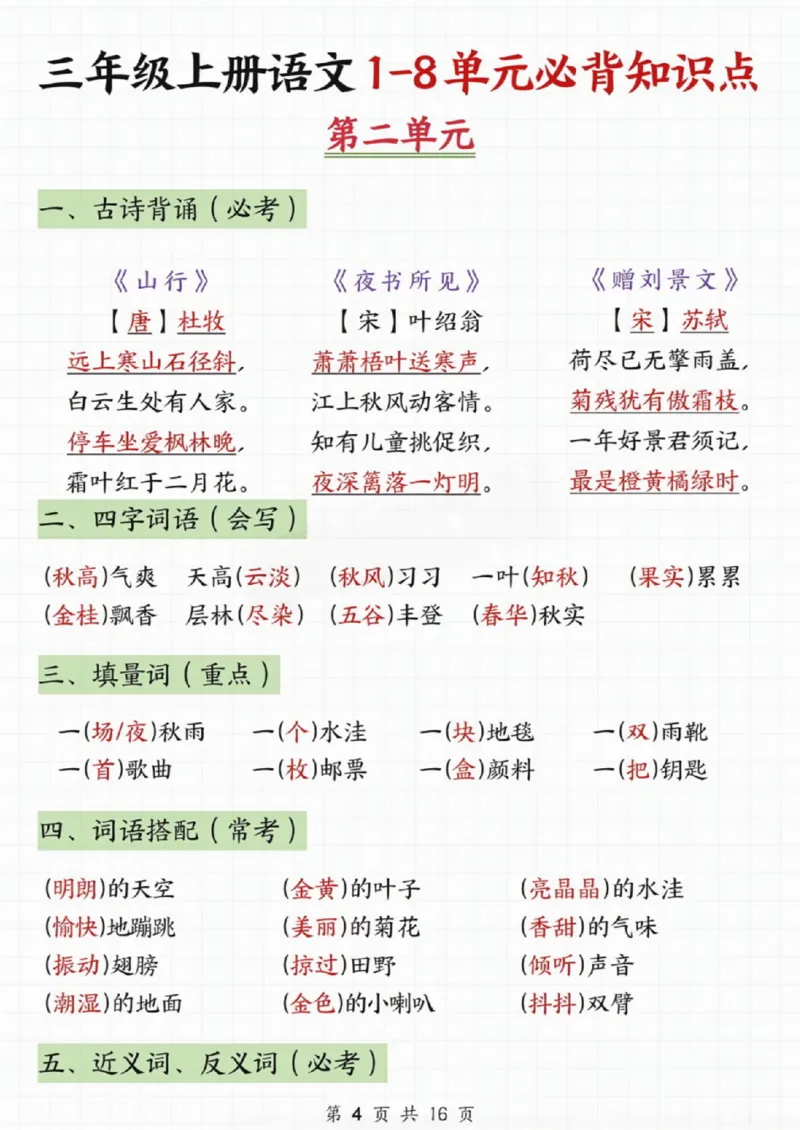 《三年级上册语文1-8单元期末知识点汇总(2)_3年级上册同步教辅合集_3上-语文_三上语文-核心考点》第4页预览