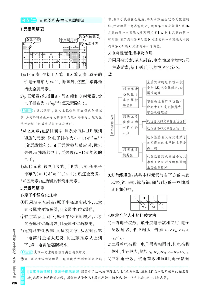 《1_4.PDF教参电子书——知识讲解册_2024版教学资源包_2024版.新高考版化学.5·3A版_7_专题七原子结构元素周期律_6_专题电子书》第2页预览