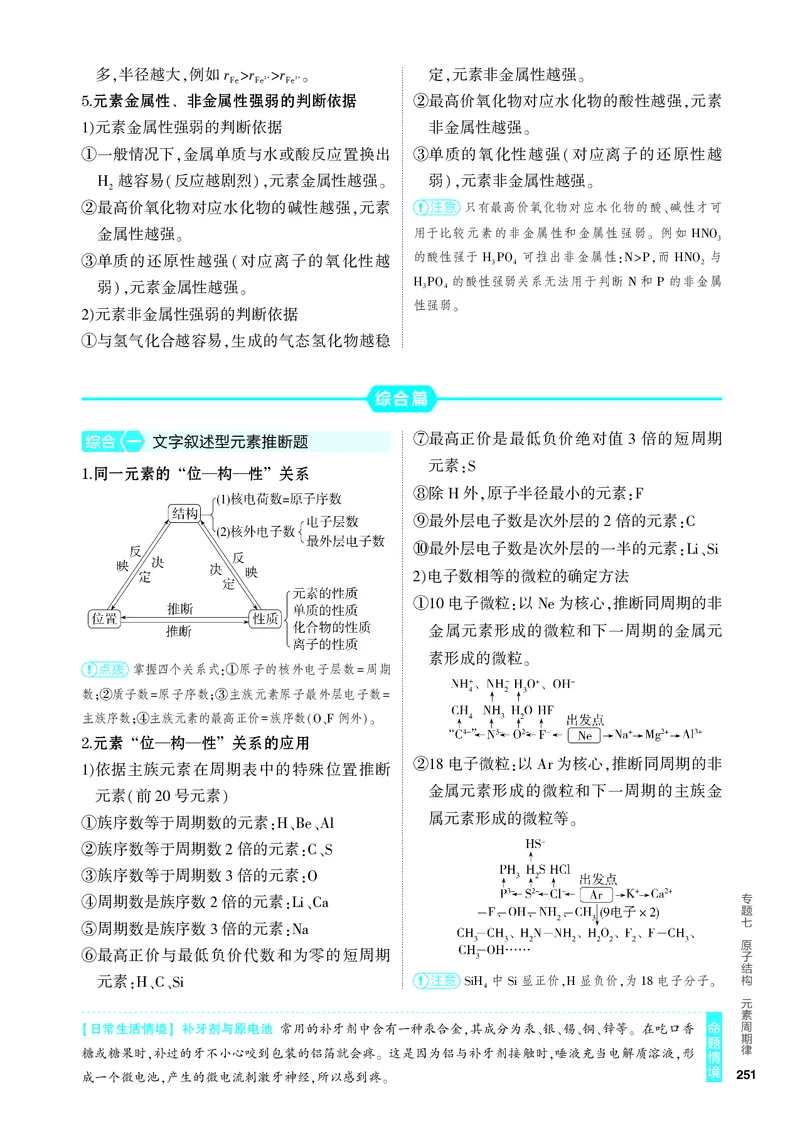 《1_4.PDF教参电子书——知识讲解册_2024版教学资源包_2024版.新高考版化学.5·3A版_7_专题七原子结构元素周期律_6_专题电子书》第3页预览