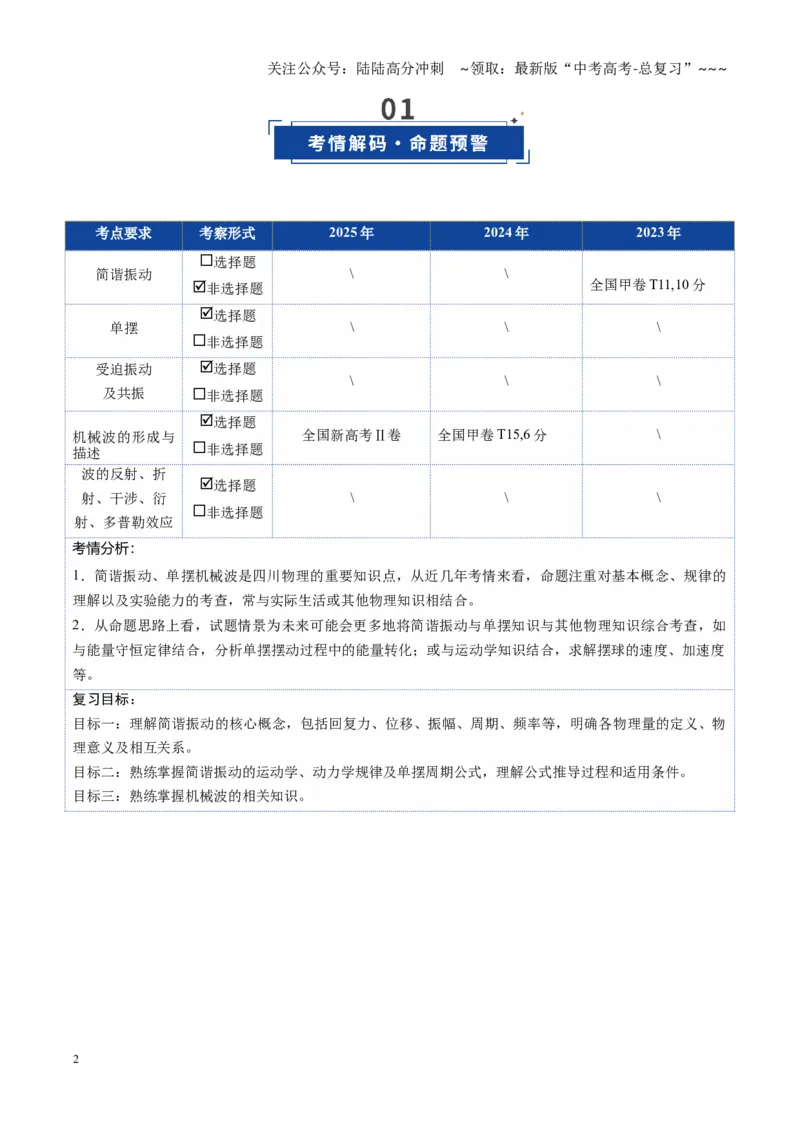 《第31讲机械振动、机械波（复习讲义）（黑吉辽专用）（学生版）_04-物理-高考总复习_一轮复习_2026年-物理高考一轮复习_2026年高考物理一轮课件+讲义+练习（黑吉辽蒙专用）-G330》第2页预览