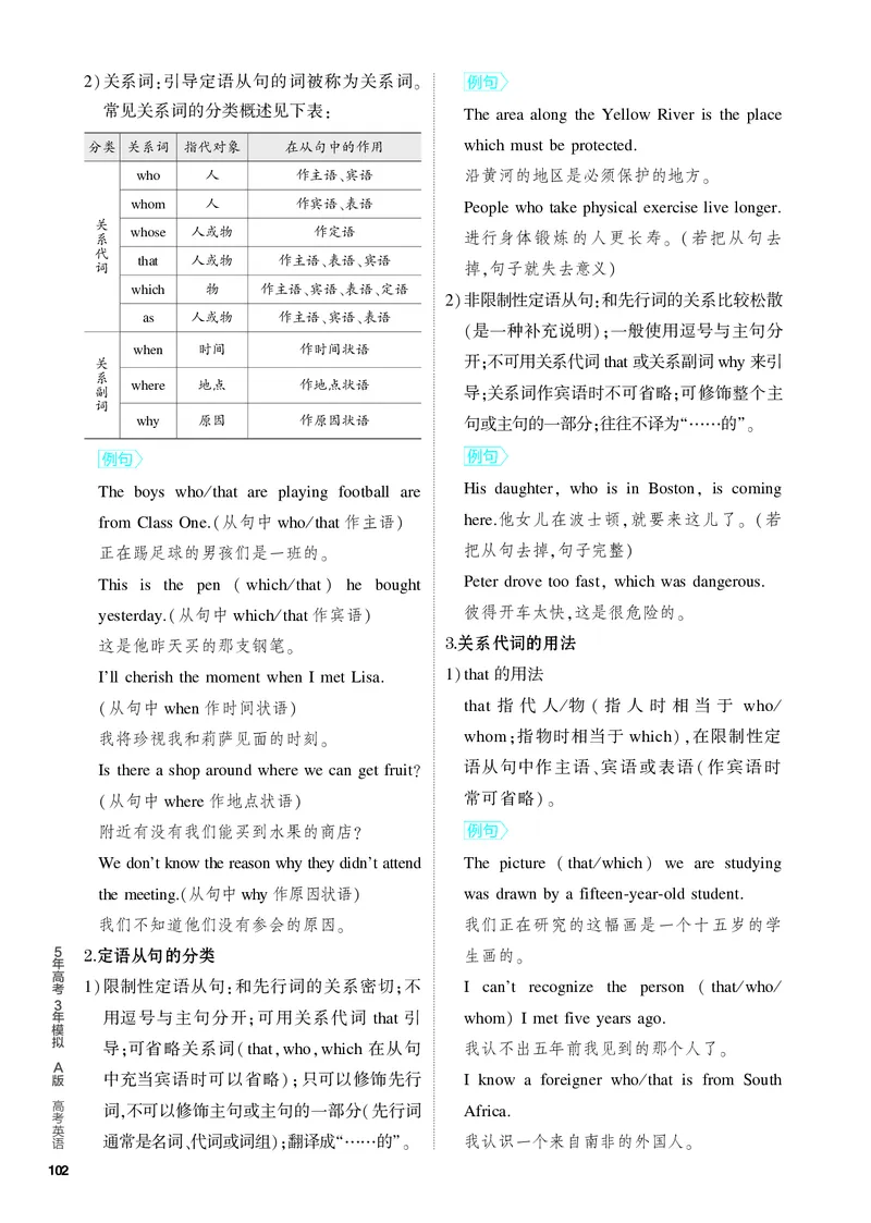 《1_2.PDF教参电子书——基础讲练册_2024版教学资源包_2024版.新高考版英语.5·3A版_9_专题九并列复合句和主从复合句_2_PDF教参电子书》第2页预览