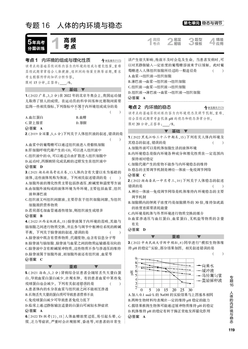 《1_专题16　人体的内环境与稳态(PDF版）_2023版教学资源包_2023版新高考新教材版选考总复习生物5·3B版_16_专题十六人体的内环境与稳态_4_专题电子书》第1页预览