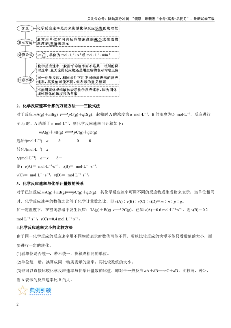 《考点1化学反应速率（核心考点精讲精练）-备战2024年高考化学一轮复习考点帮（新高考专用）（解析版）_05-化学-高考总复习_一轮复习_2024年_2024年高考化学一轮复习考点帮（新高考专用）》第2页预览