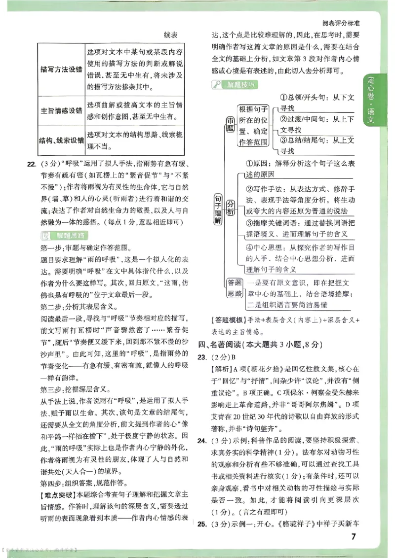 《2026江西定心卷答案（7科合并）_2026版《万唯中考定心卷》7科多省合集_万唯2026版中考《万唯定心卷》7科全套（江西）》第7页预览