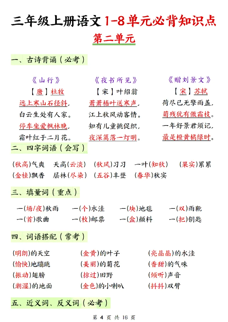《三年级上册语文期末必背知识总结_3年级上册同步教辅合集_3上-语文_三上语文-核心考点》第4页预览