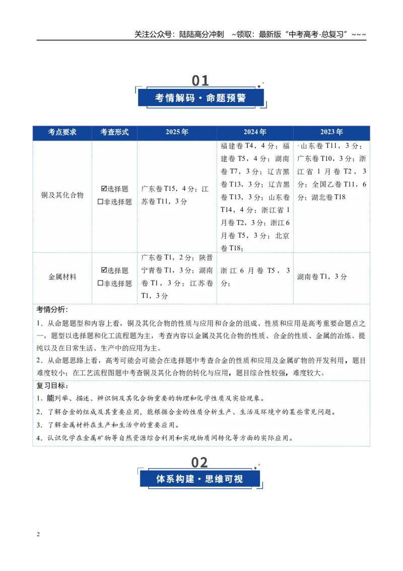《第04讲金属材料及金属矿物的开发利用（复习讲义）（教师版）_05-化学-高考总复习_一轮复习_2026年-化学高考一轮复习_2026年高考化学一轮复习讲义+练习+课件（新教材新高考）-G55_2026版》第2页预览