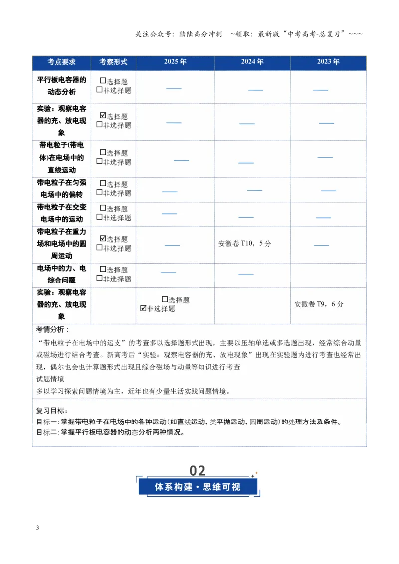 《第31讲电容器带电粒子在电场中的运动（复习讲义）（安徽专用）（教师版）_04-物理-高考总复习_一轮复习_2026年-物理高考一轮复习_2026年高考物理一轮课件+讲义+练习（安徽专用）-G326》第3页预览