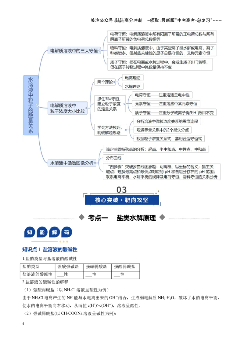 《第03讲盐类的水解（复习讲义）（安徽专用）（学生版）_05-化学-高考总复习_一轮复习_2026年-化学高考一轮复习_2026年高考化学一轮课件+讲义+练习（安徽专用）-G326》第4页预览