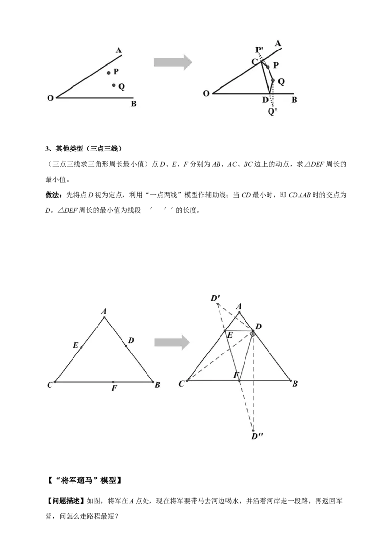 《专题01将军饮马系列模型（几何最值模型）-原卷版_2025中考数学题型解题分类专题合集_2025年中考数学压轴题解题模型31个专题www.jiaoyupan.vip》第5页预览