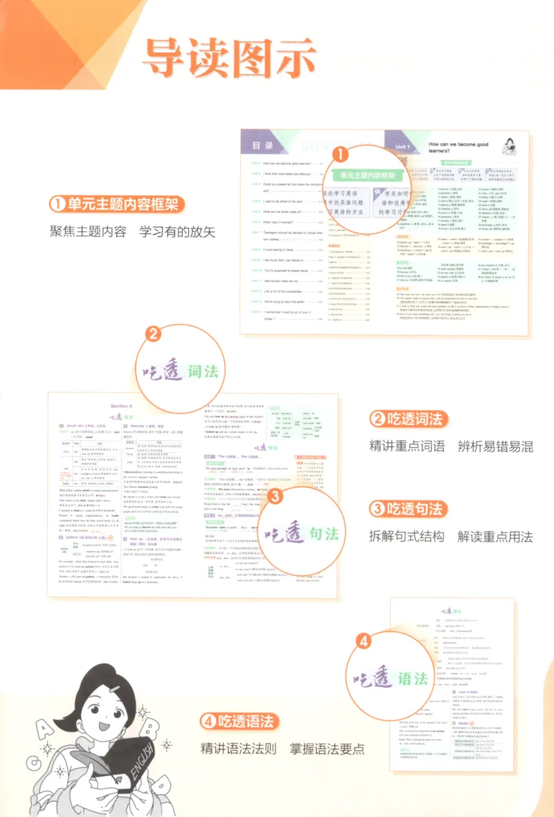 《吃透重难点_2026版初中《5年中考3年模拟》789年级上册（英语）（鲁教）_九年级》第2页预览