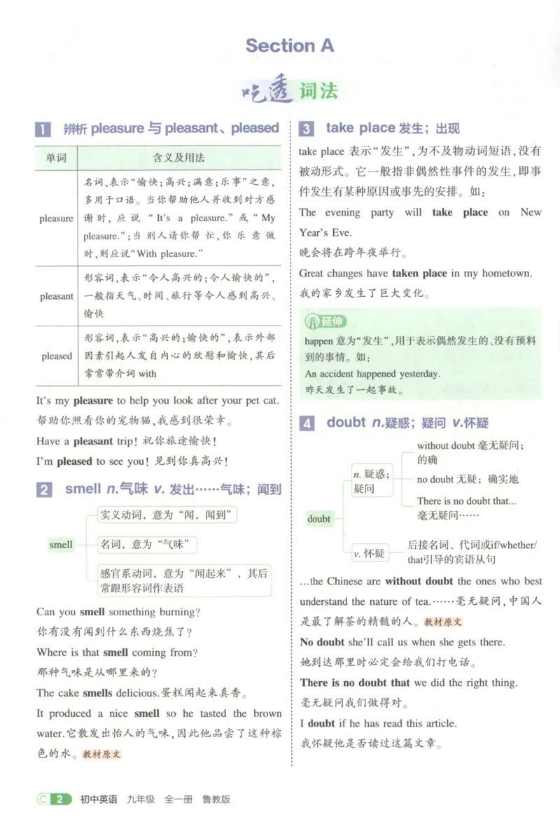 《吃透重难点_2026版初中《5年中考3年模拟》789年级上册（英语）（鲁教）_九年级》第6页预览