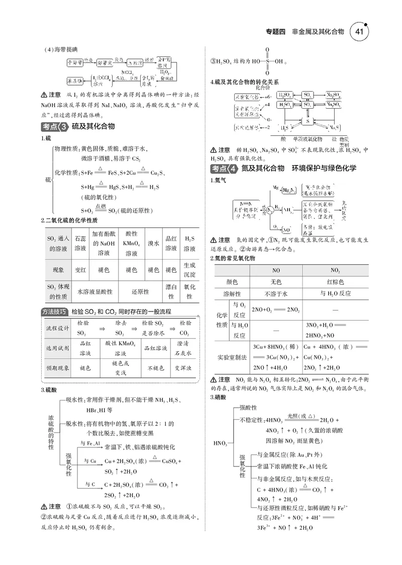 《1_04专题四非金属及其化合物_2025版教学资源包_（总复习系列）2025版《5年高考3年模拟》新高考版B版（⭐全科）_2025版.新高考新教材版.选考总复习.化学.5·3B版_第一部分图书电子教参》第3页预览