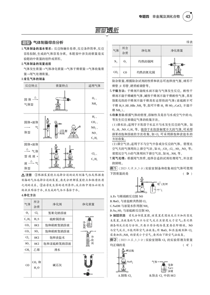 《1_04专题四非金属及其化合物_2025版教学资源包_（总复习系列）2025版《5年高考3年模拟》新高考版B版（⭐全科）_2025版.新高考新教材版.选考总复习.化学.5·3B版_第一部分图书电子教参》第5页预览