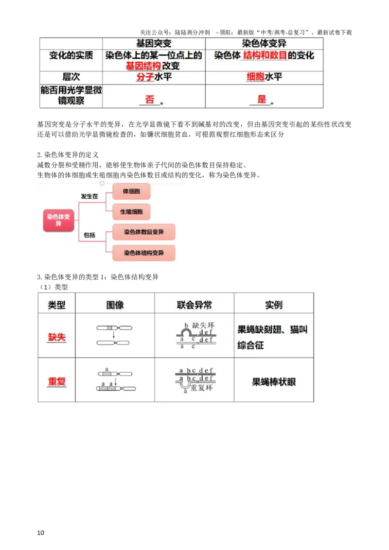 《第23讲生物的变异（讲义）（教师版）_06-生物-高考总复习_一轮复习_2024年_2024年高考生物一轮复习讲练测(课件+讲义+练习)（新高考）_讲义+练习》第10页预览