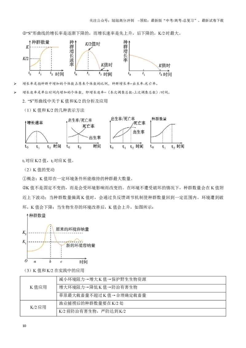《考点36种群的数量特征和数量变化（讲义）（解析版）_06-生物-高考总复习_一轮复习_2024年_2023-2024学年高三生物一轮复习_资料》第10页预览