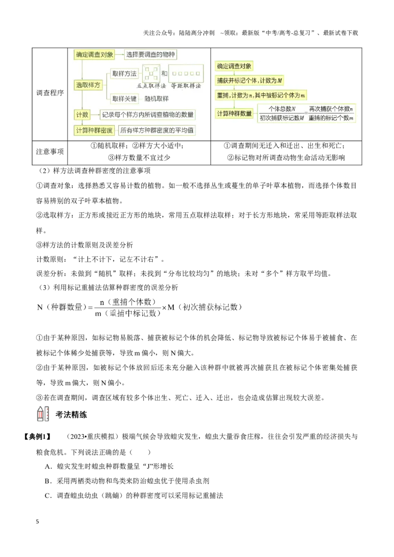 《考点36种群的数量特征和数量变化（讲义）（解析版）_06-生物-高考总复习_一轮复习_2024年_2023-2024学年高三生物一轮复习_资料》第5页预览
