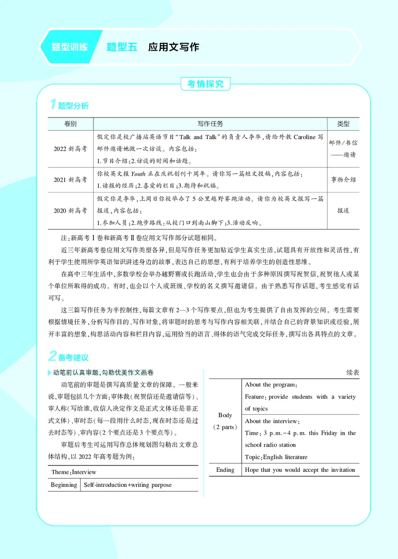 《1_3.PDF教参电子书——题型训练册_2024版教学资源包_2024版.新高考版英语.5·3A版_15_题型五应用文写作_3_PDF教参电子书》第1页预览