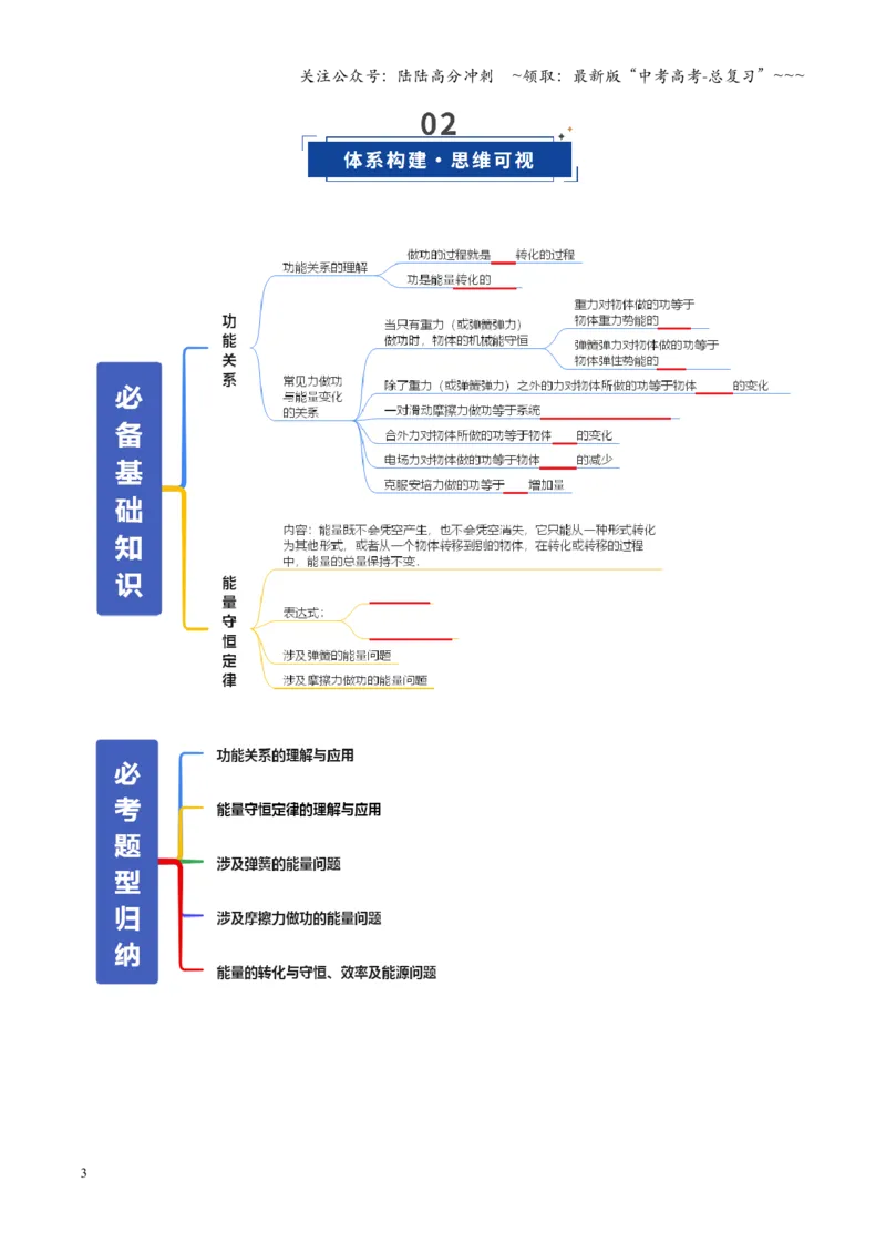 《第22讲功能关系能量守恒定律（复习讲义）（全国通用）（学生版）_04-物理-高考总复习_一轮复习_2026年-物理高考一轮复习_2026年高考物理一轮复习讲义+练习+课件（新教材新高考）-G55》第3页预览