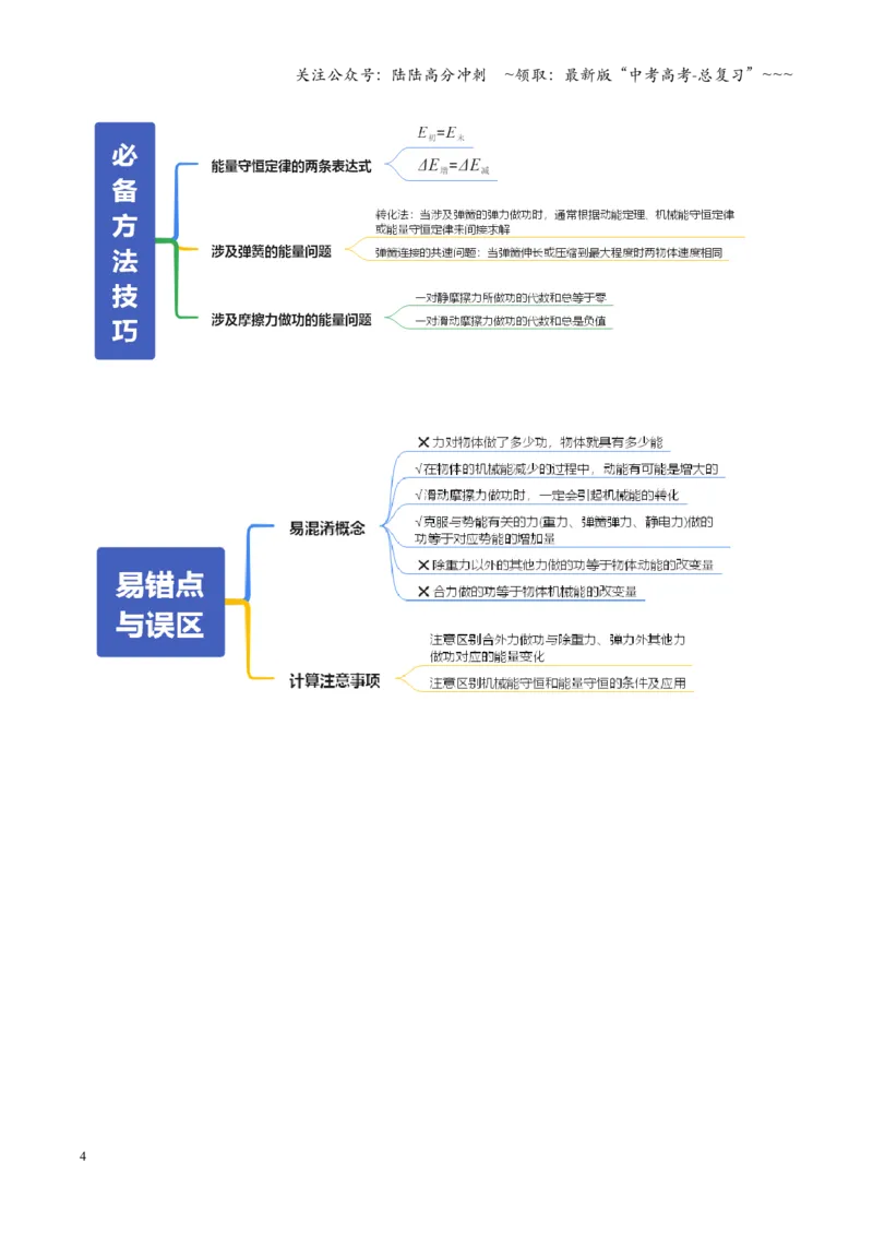 《第22讲功能关系能量守恒定律（复习讲义）（全国通用）（学生版）_04-物理-高考总复习_一轮复习_2026年-物理高考一轮复习_2026年高考物理一轮复习讲义+练习+课件（新教材新高考）-G55》第4页预览