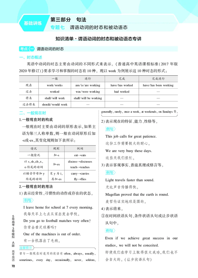 《1_2.PDF教参电子书——基础讲练册_2024版教学资源包_2024版.新高考版英语.5·3A版_7_专题七谓语动词的时态和被动语态_2_PDF教参电子书》第1页预览