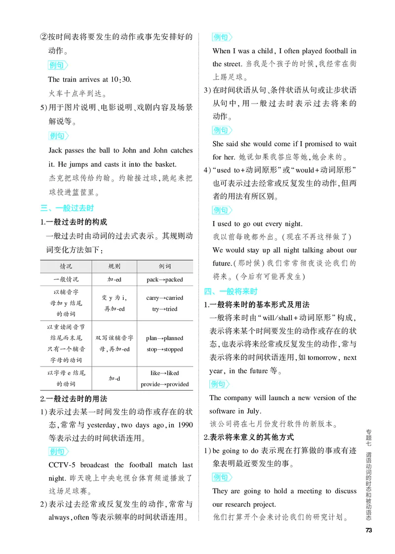 《1_2.PDF教参电子书——基础讲练册_2024版教学资源包_2024版.新高考版英语.5·3A版_7_专题七谓语动词的时态和被动语态_2_PDF教参电子书》第2页预览