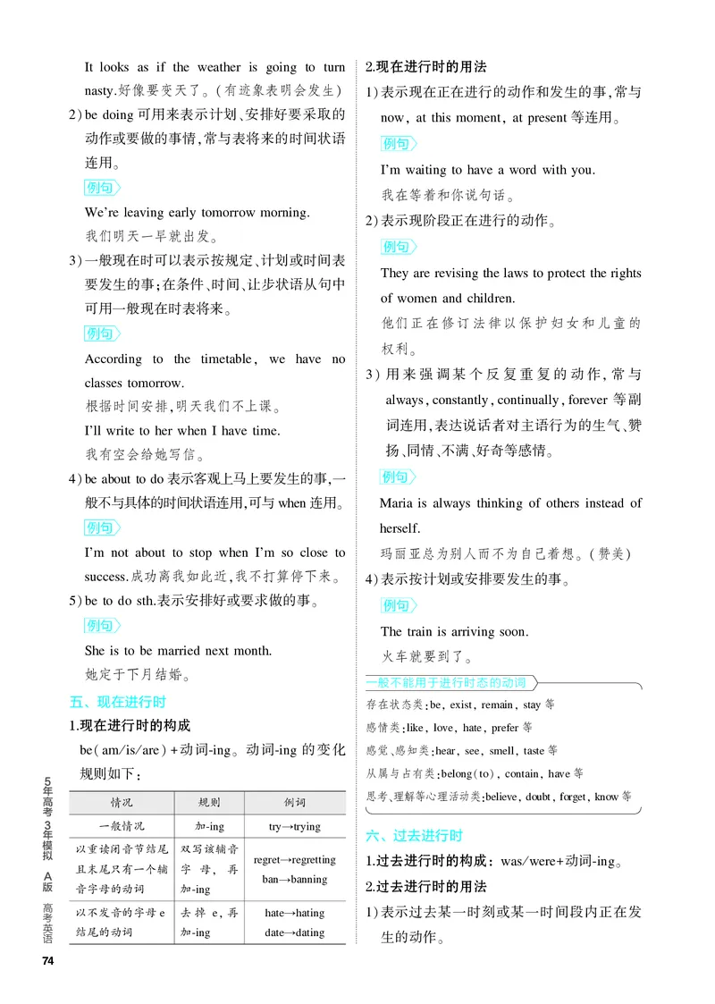 《1_2.PDF教参电子书——基础讲练册_2024版教学资源包_2024版.新高考版英语.5·3A版_7_专题七谓语动词的时态和被动语态_2_PDF教参电子书》第3页预览