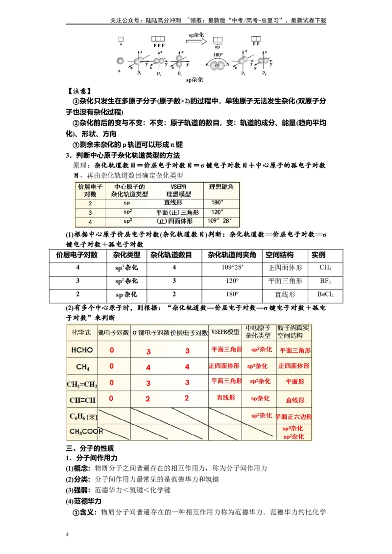 《第28讲分子的空间结构与分子的性质-（学生版）_05-化学-高考总复习_一轮复习_2024年_2024年高考化学精准一轮复习讲义_资料》第4页预览