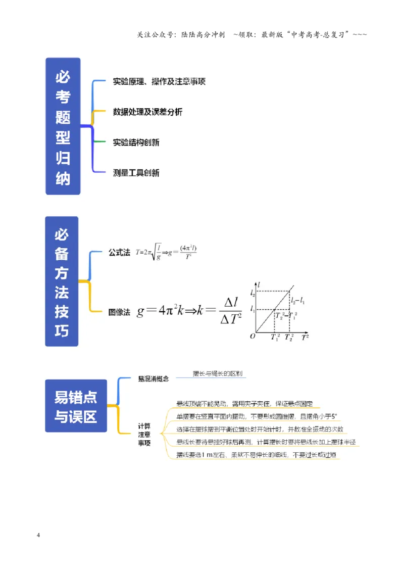 《第32讲实验：用单摆测重力加速度（复习讲义）（全国通用）（教师版）_04-物理-高考总复习_一轮复习_2026年-物理高考一轮复习_2026年高考物理一轮复习讲义+练习+课件（新教材新高考）-G55》第4页预览