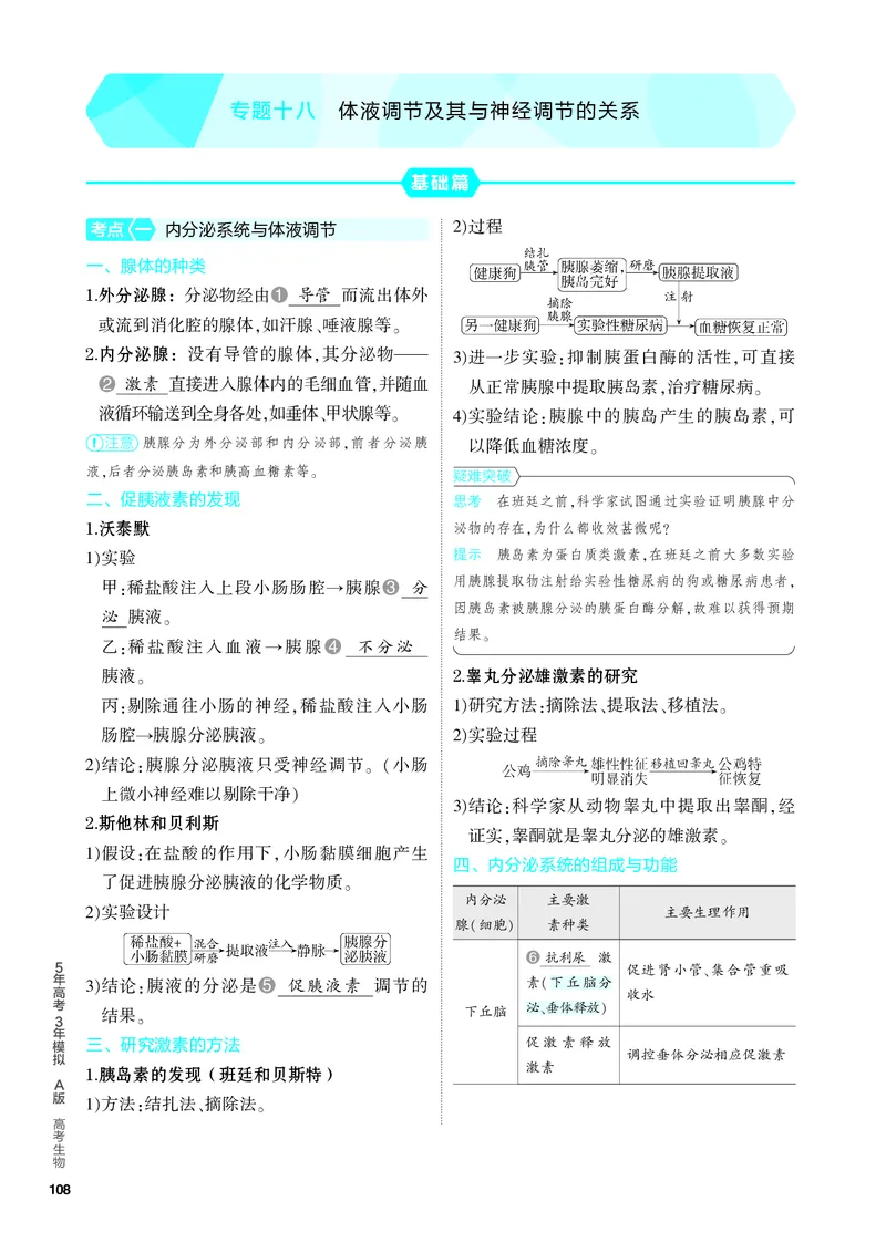 《1_18-专题十八　体液调节及其与神经调节的关系（教参电子书—知识讲解）_2024版教学资源包_2024版.新高考版生物.5·3A版_18_专题十八体液调节及其与神经调节的关系_4_PDF教参电子书》第1页预览