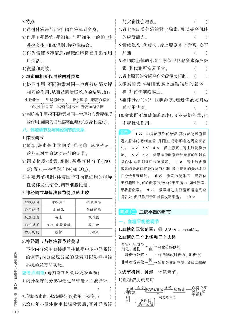 《1_18-专题十八　体液调节及其与神经调节的关系（教参电子书—知识讲解）_2024版教学资源包_2024版.新高考版生物.5·3A版_18_专题十八体液调节及其与神经调节的关系_4_PDF教参电子书》第3页预览