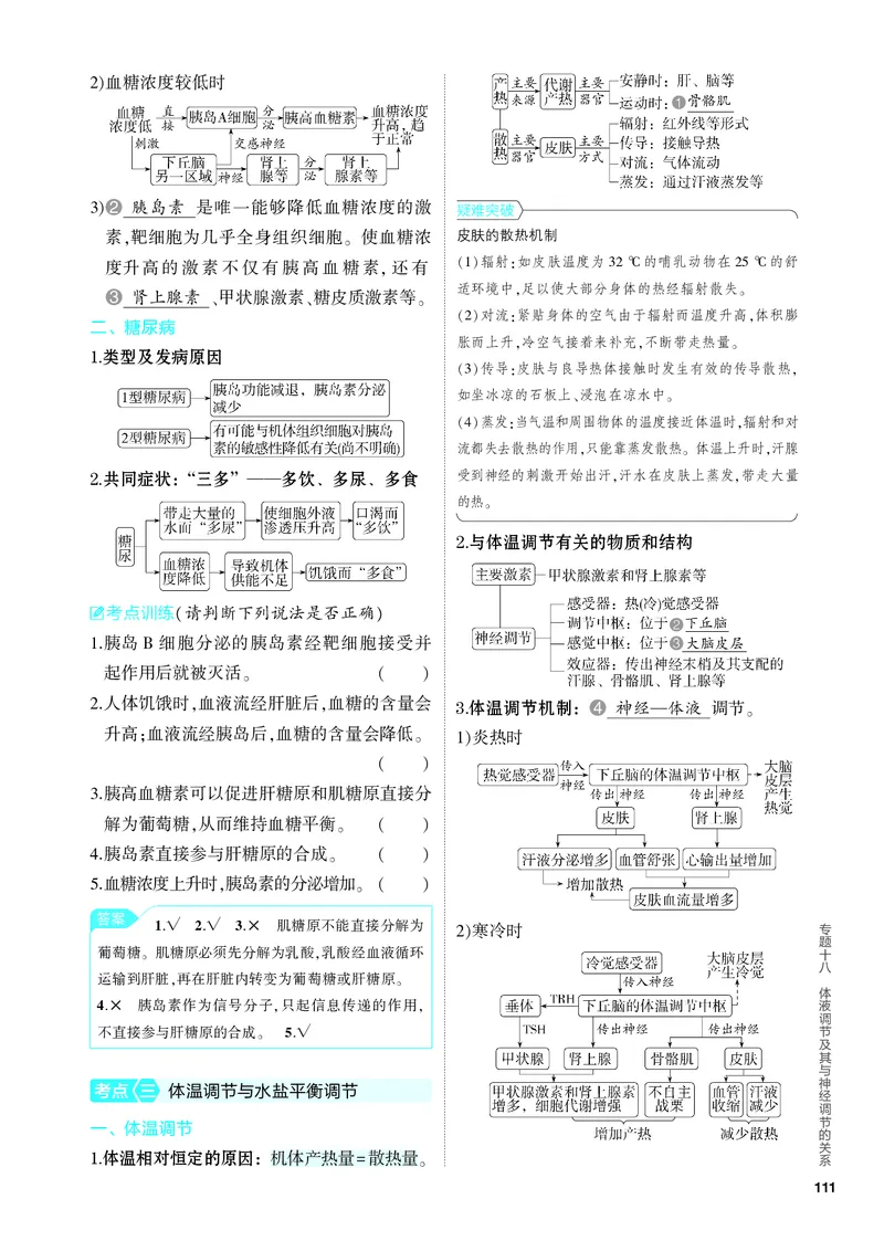 《1_18-专题十八　体液调节及其与神经调节的关系（教参电子书—知识讲解）_2024版教学资源包_2024版.新高考版生物.5·3A版_18_专题十八体液调节及其与神经调节的关系_4_PDF教参电子书》第4页预览