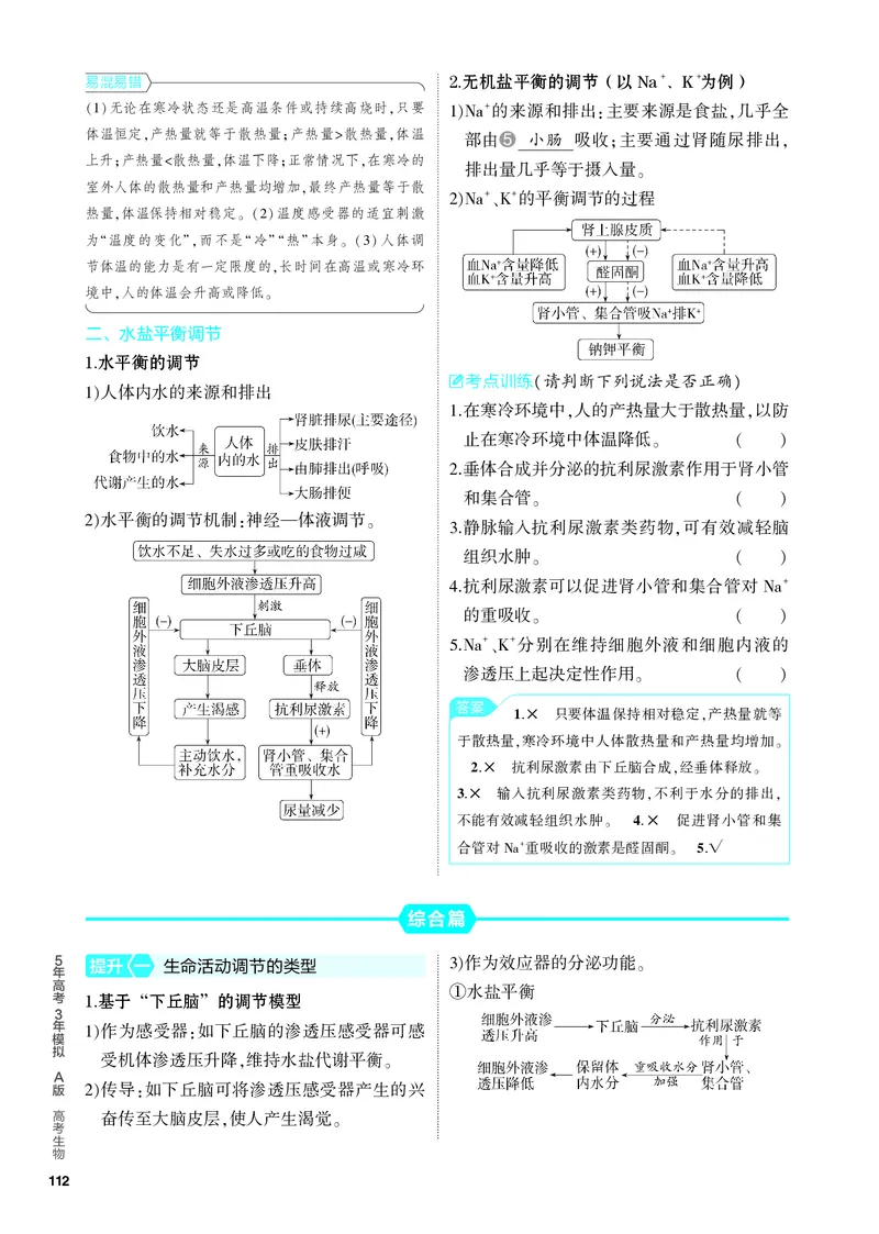 《1_18-专题十八　体液调节及其与神经调节的关系（教参电子书—知识讲解）_2024版教学资源包_2024版.新高考版生物.5·3A版_18_专题十八体液调节及其与神经调节的关系_4_PDF教参电子书》第5页预览