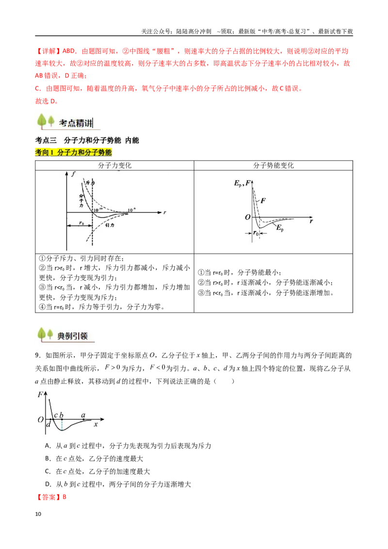 《考点51分子动理论固体和液体（核心考点精讲精练）（教师版）_04-物理-高考总复习_一轮复习_2025年_2025年高考物理一轮复习考点精讲精练（新高考通用）》第10页预览