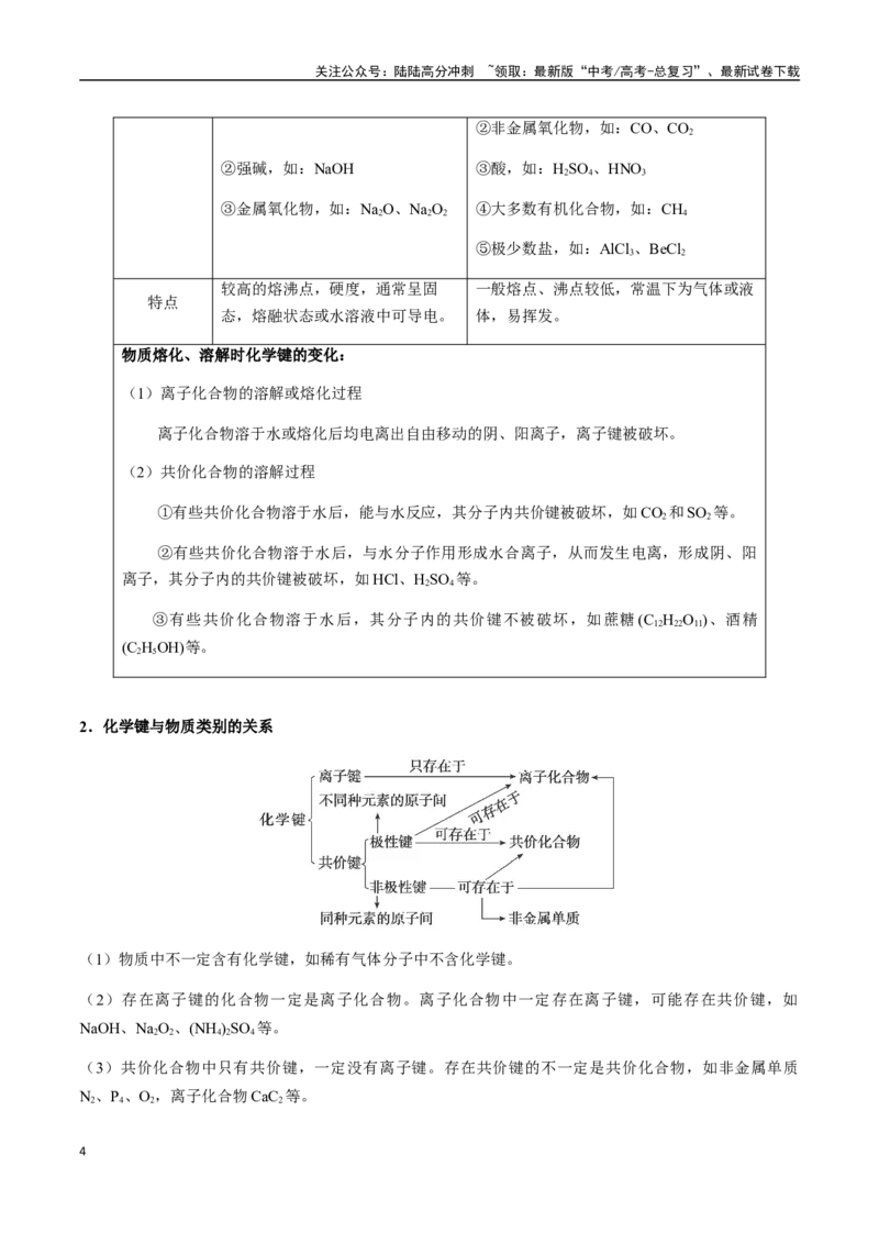 《考点29化学键、电子式（学生版）（新教材新高考）_05-化学-高考总复习_一轮复习_2025年_2025年高考化学一轮·考点讲义练习复习讲义（新教材新高考）_资料》第4页预览