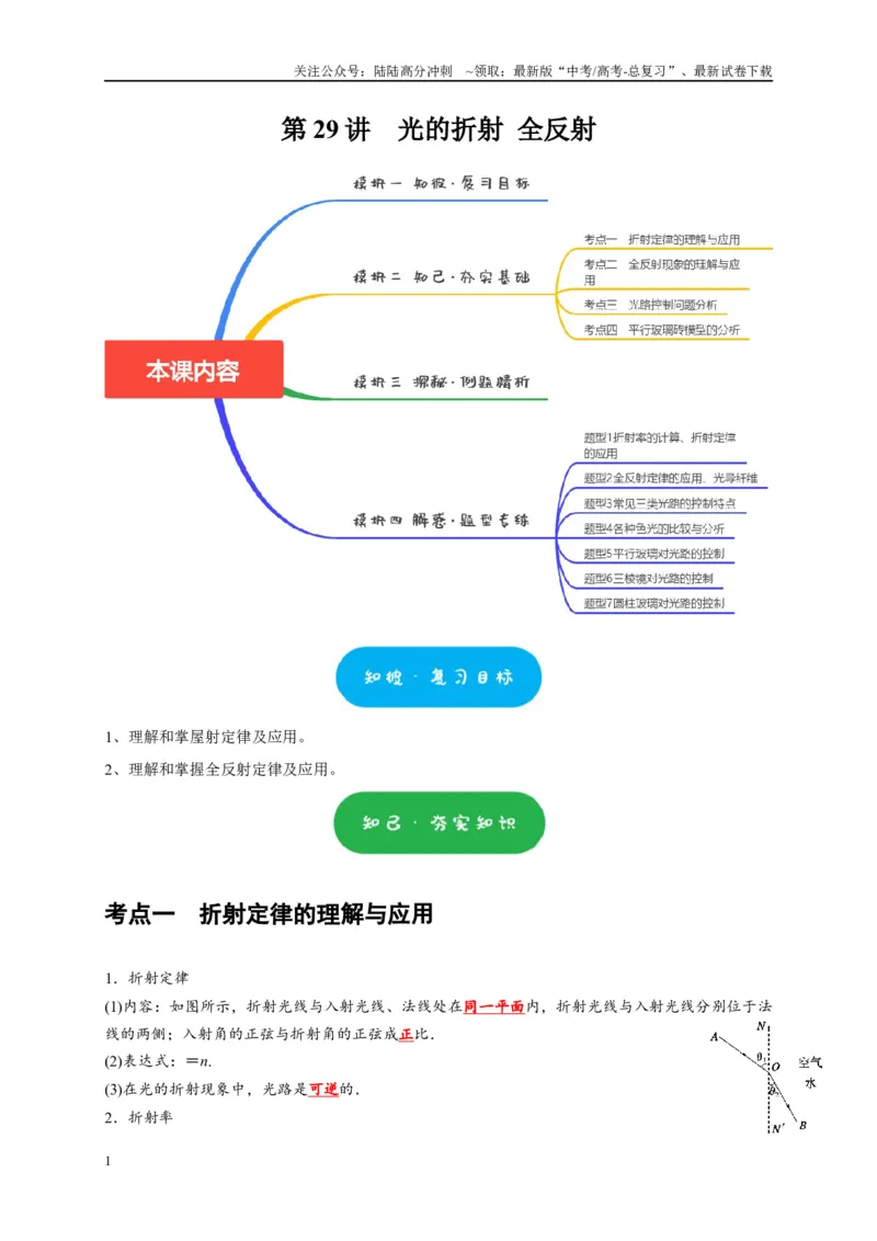 《第29讲　光的折射全反射（教师版）_04-物理-高考总复习_专项复习_2025年_2025高考物理考点精讲精练知识讲义专项训练_资料》第1页预览