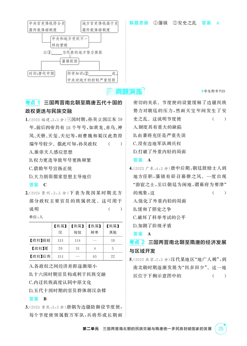 《1_02-第二单元　三国两晋南北朝的民族交融与隋唐统一多民族封建国家的发展_2026版教学资源包_202653高考总复习A版_湖南版_2026版.湖南版.选考总复习.历史.5·3A版_二、教师用书PDF_2_精讲册PDF》第5页预览