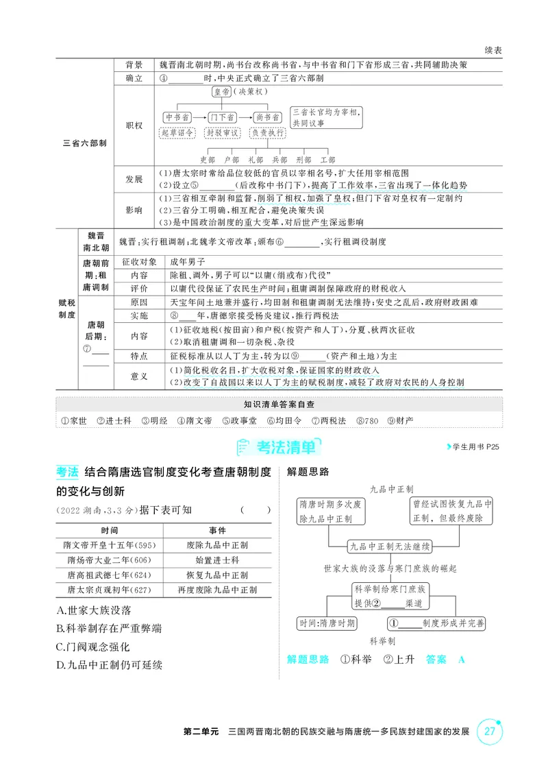 《1_02-第二单元　三国两晋南北朝的民族交融与隋唐统一多民族封建国家的发展_2026版教学资源包_202653高考总复习A版_湖南版_2026版.湖南版.选考总复习.历史.5·3A版_二、教师用书PDF_2_精讲册PDF》第7页预览